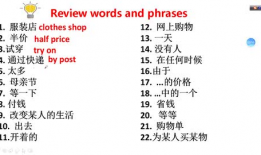 英语教学视频,Unlocking English Proficiency: A Comprehensive Overview of English Teaching Videos